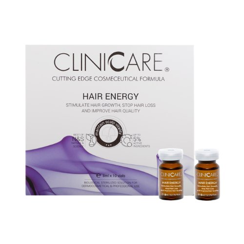 HAIR ENERGY - CLINICCARE NORGE AS